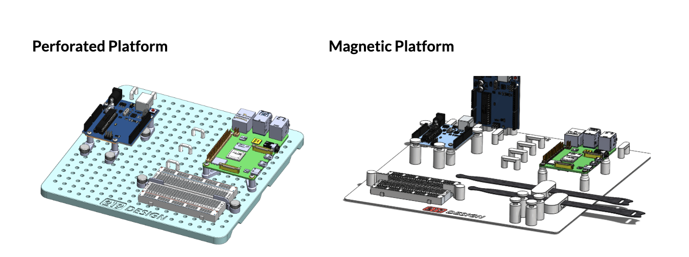 Circuit Keeper Iterations - Iterate to Innovate
