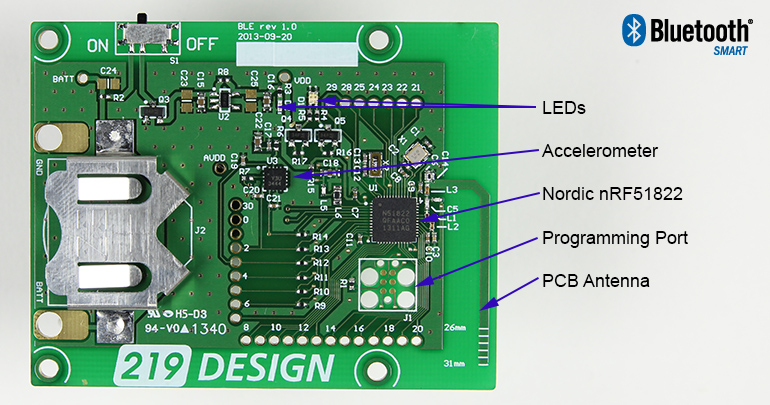 219 Design Product Development