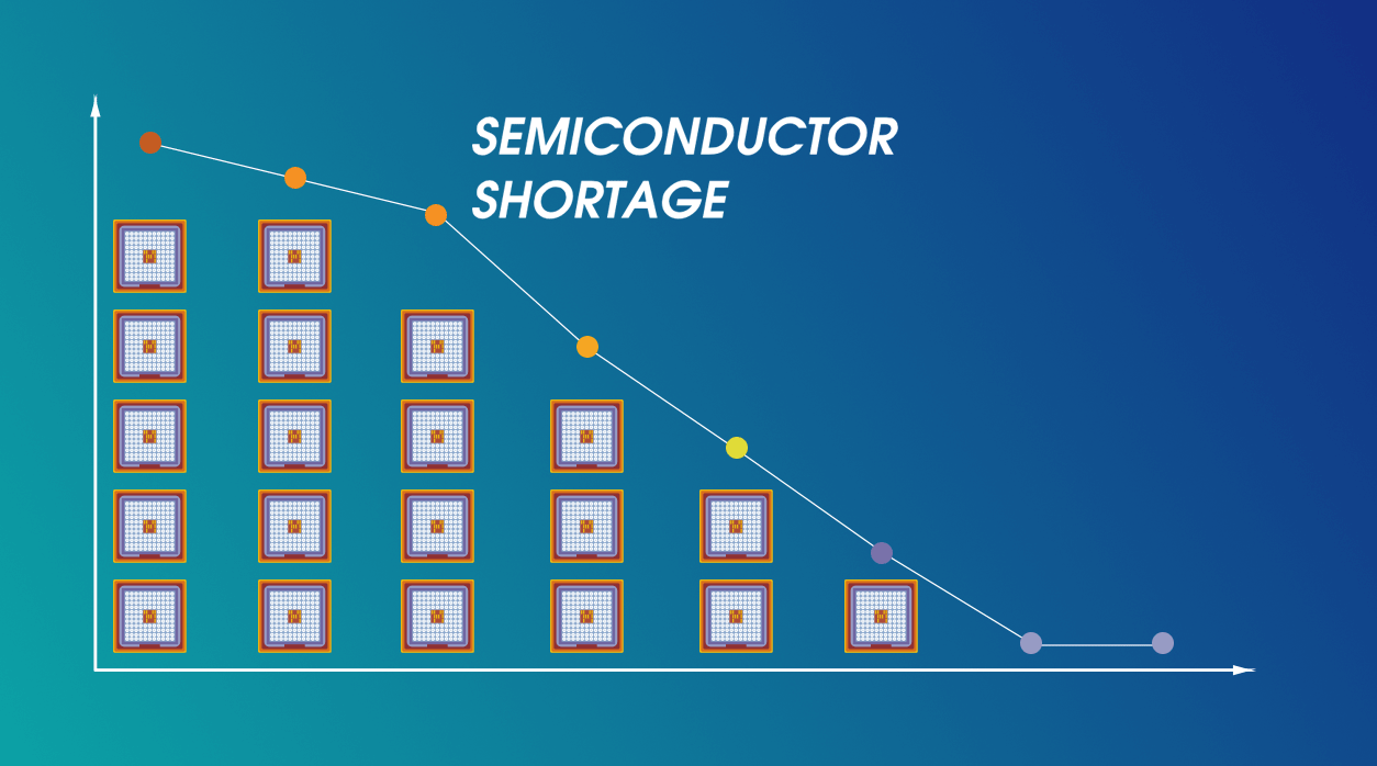 Semiconductor