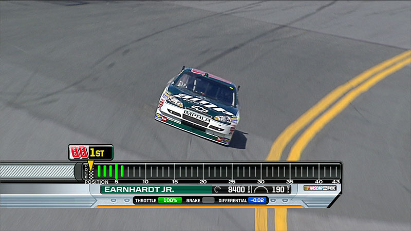 SMT Nascar