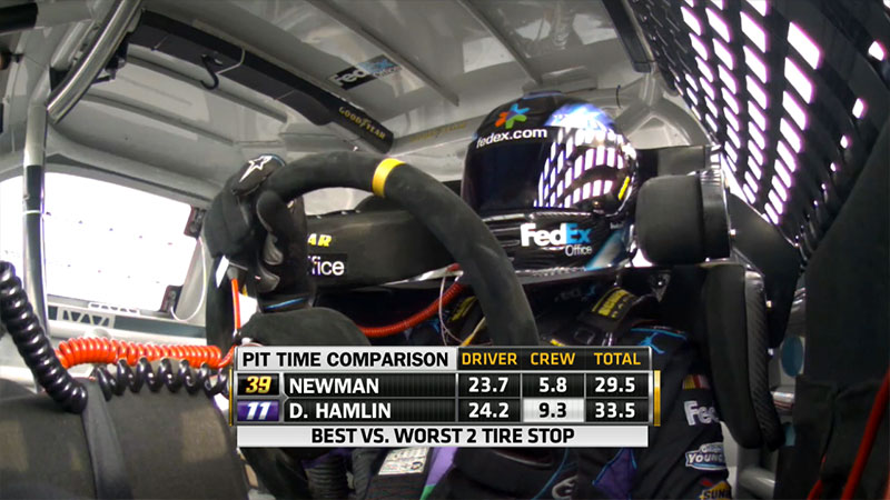 SMT Nascar