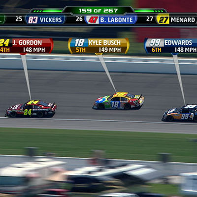 SMT Nascar